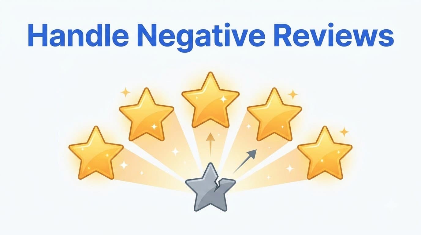 Negative Bewertungen in positive Beziehungen umwandeln